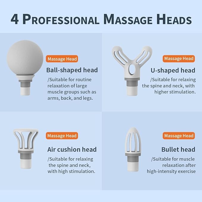 Relax Bolt (Portable Massager Gun) - Powerful Relief, Instant Comfort